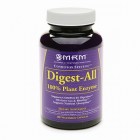 Digest All 100 cps MRM